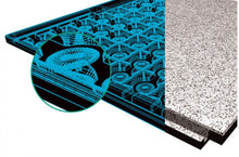 Load image into Gallery viewer, DuraTRAIN 32mm PLUS Impact Flooring